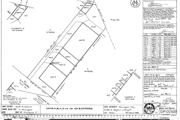 Solid Investment - Prime Location