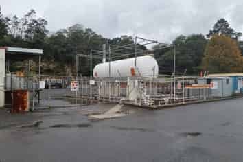 Forget residential investment