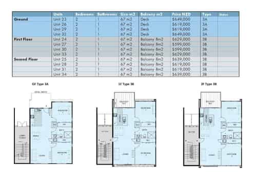 23-34/26-28 Pomaria Road, Henderson