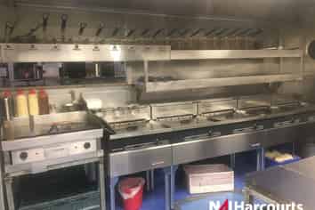 Profitable Fish & Chips