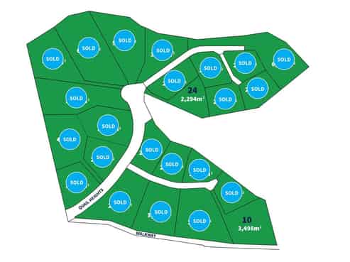 Lot 10&24 Quail Heights, 