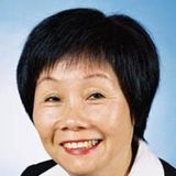 Catherine 0032800000qFNb6AAG Phillips 0032800000qFNb6AAG